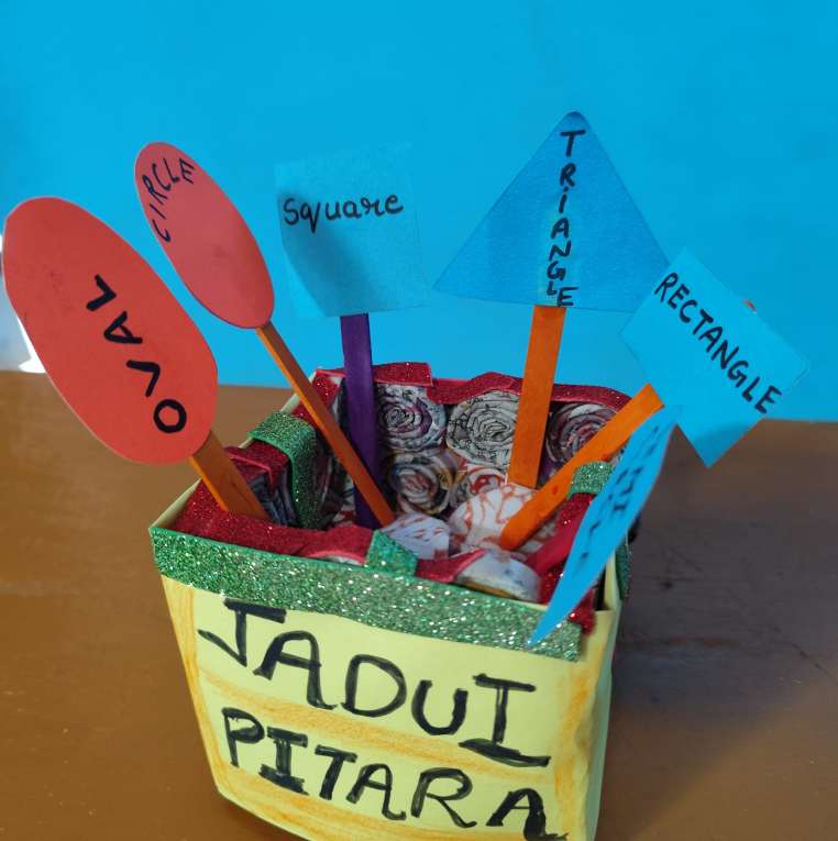 FLN Foundational Literacy and Numeracy Day 